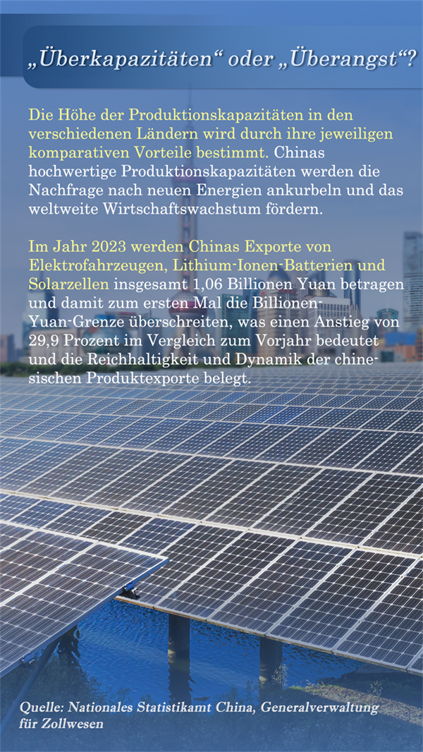 Poster: Zehn Fragen zu „Chinas Überkapazitätstheorie“