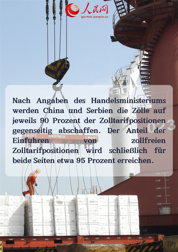 Poster: Errungenschaften in der Zusammenarbeit zwischen China und Serbien