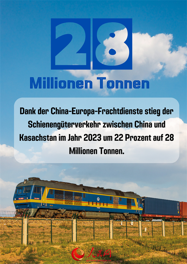 Erfolge der Zusammenarbeit zwischen China und Kasachstan