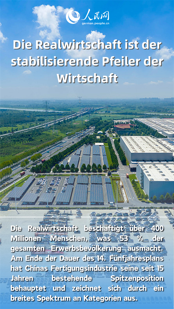15. Fünfjahresplan legt Schwerpunkt auf Stärkung der Realwirtschaft